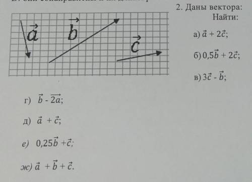 Даны вектора на рисунке! Найти: