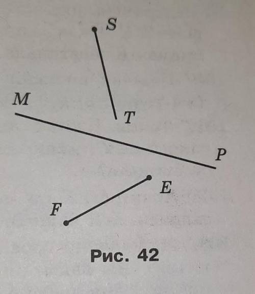 1. Чи перетинаються зображені на рисунку 1) пряма MP і відрізок EF; 2) промінь ЅT і пряма MP; 3) від