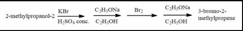 Что получится при взаимодействие 1,2 бром 2 метилпропан + этилат натрия распишите полностью цепочку,