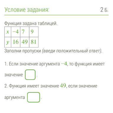 Функция задана таблицей. | −4 |7|9 —————- | 16|49|81 Заполни пропуски (введи положительный ответ). 1
