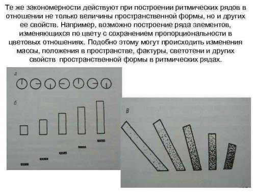 Ритмическая закономерность это