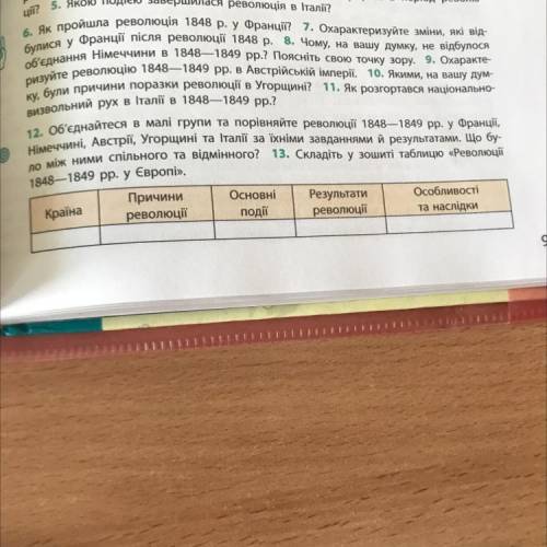 Питання 13 До іть будь ласка!