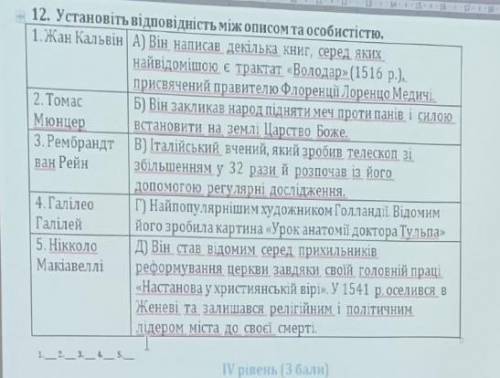 Установіть відповідність між описом та особистістю