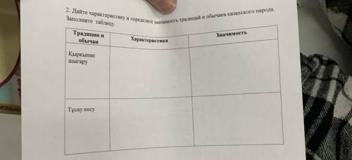 2. дайте характеристику и определите значимость традиций и обычаев казахского народа. заполните табл