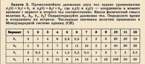 Физика 9 класс. РЕШИТЬ ТОЛЬКО 12 ВАРИАНТ. Прямолинейное движение двух тел задано уравнениями, дальше