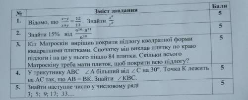 Всі 5 питань будь ласка до іть ів