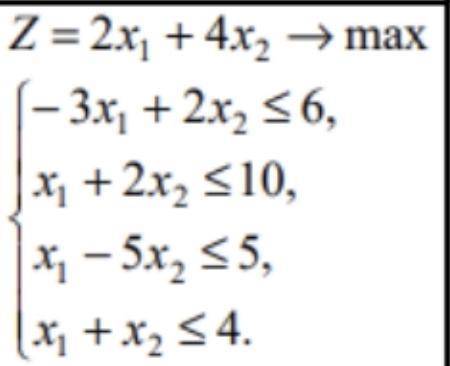 Задачи линейной оптимизации! Решить и построить график .