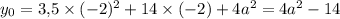 y_0=3\mbox,5\times (-2)^2+14\times (-2)+4a^2=4a^2-14