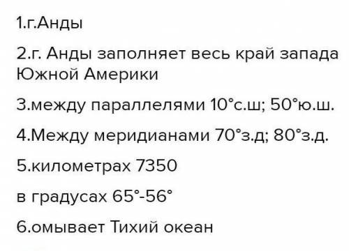 План описания географического положения формы рельефа: 1. Название формы рельефа2. Положение на мате