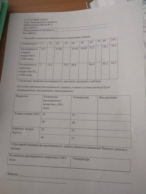 НУЖНОО БЫСТРООО РЕШИТЬ ПРАКТИЧЕСКУЮ РАБОТУ ПО ХИМИИ 8 КЛАСС,