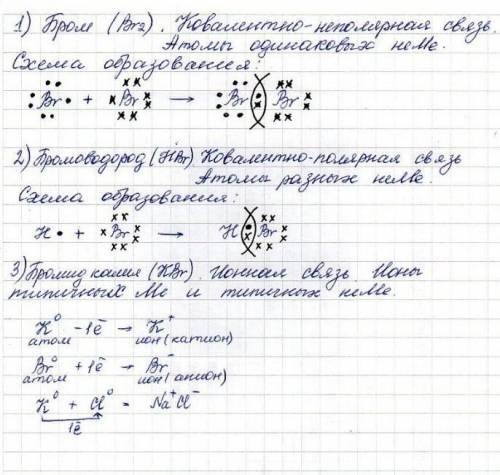 Механизм образования химической связи Kbr и F2