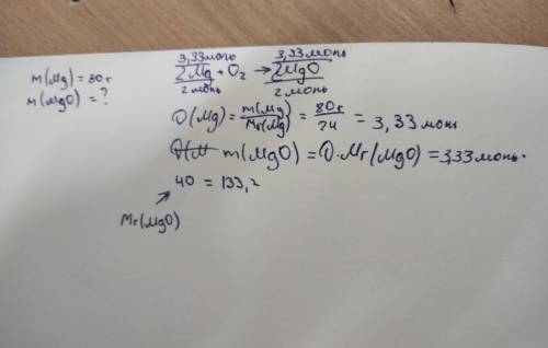 Дано: m (Mg) = 80 г. Найти:m(Mg O) ♥️ Желательно двумя , но если не знаете, можно и одним