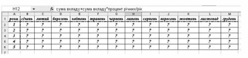 За вкладом розміром (номер комп’ютера + 000 000) грн. Нараховують 10 % річних. Розрахувати, яка сума