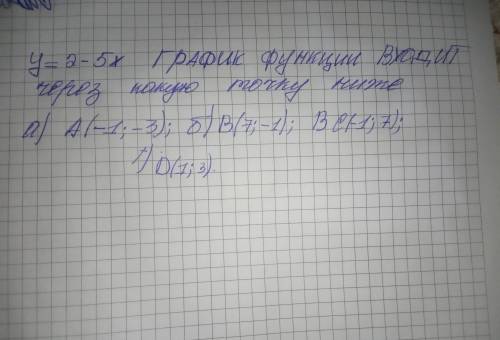 Y=2-5x график функции входит через какую точку ниже