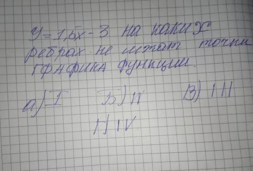 Y=1, 5 x-3 На каких рёбрах нельзя точки графика функции