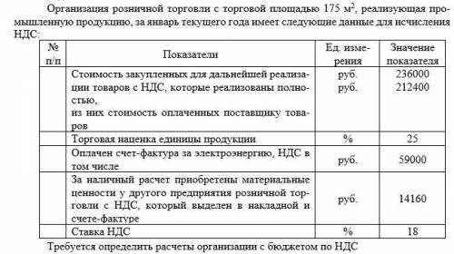 Требуется определить расчеты организации с бюджетом по НДС