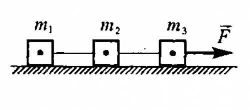 Три тела с массами m1 = 0,3 кг, m2 = 0,4 кг, т3 = 0,5 кг соединены невесомыми и нерастяжимыми нитями