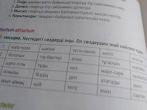 ПЕРЕВЕДИТЕ ЭТИ СЛОВА и .. СДЕЛАЙТЕ С НИМ ПРЕДЛОЖЕНИЯ (НА КАЗ ЯЗ)хотя бы 2-3 пред)ои которые есть