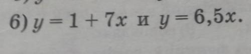 Y = 1 + 7x y = 6, 5xпостройте график