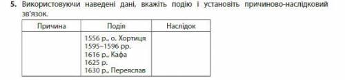 Використовуючи наведені дані,вкажіть подію і установіть причинно-наслідковий зв'язок . Только нормал