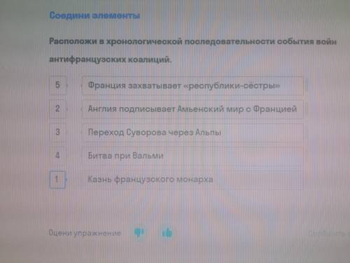 Расположи в хронологической Полесдовательности события войн антифранцузских коалиций