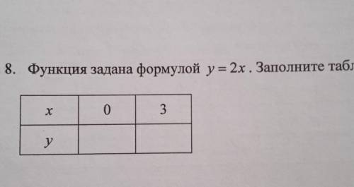 8. Функция задана формулой у = 2х. Заполните таблицу [х 0 3 ] [ у ]