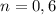 n=0,6