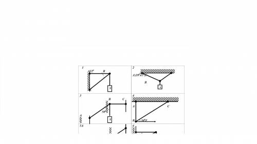 Определить реакции стержней, удерживающих груз F=0,5 в системе – рисунок 2