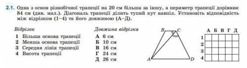 Очень нужна с заданием. Мне нужно его сдать его уже завтра, поэтому очень . Решение должно быть подр