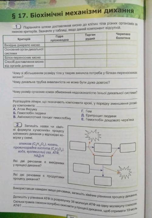 До іть, будь ласка, з біологією 9 клас з усіма завданнями крім третього