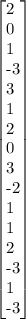 \left[\begin{array}{}2&0&1&-3\\3&1&2&0\\3&-2&1&1\\2&-3&1&-3\end{array}\right]