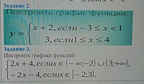 построить графики функций: задание 2 и 3