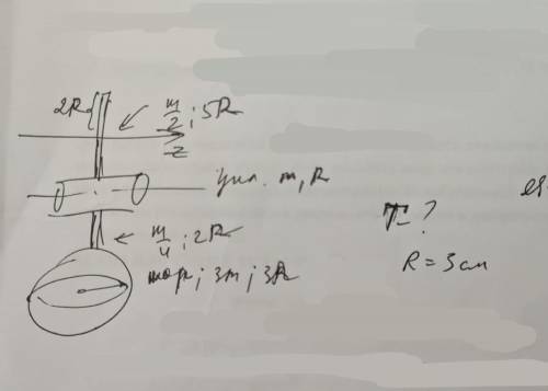 Нужно найти период обращения (колебания по оси z) цилиндр массой m/2, радиусом 5r шар массой 3m ради