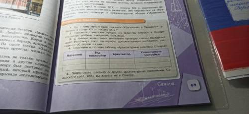 заполните таблицу Архитектурные шедевры самары: 1.название 2.год постройки 3. архитектор 4 уникаль