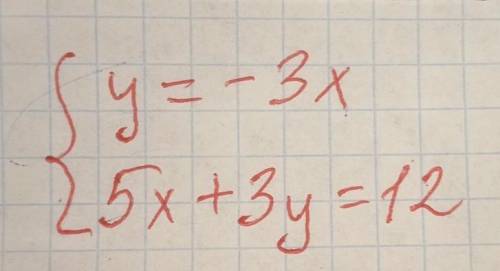 {y=-3x 5x+3y=12 методом сложения