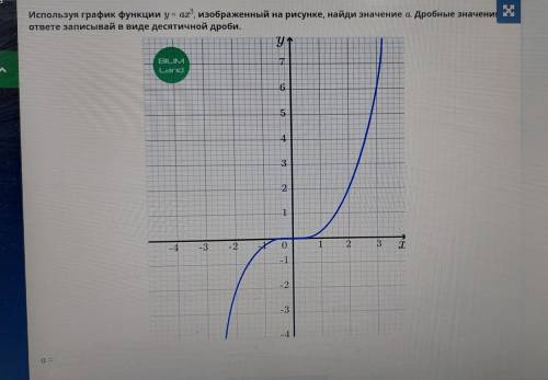 5 , изображенный на рисунке, найди значение a. Дробные значени ответе записывай в виде десятичной др