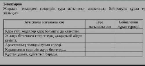 и подскажите это казахская литература