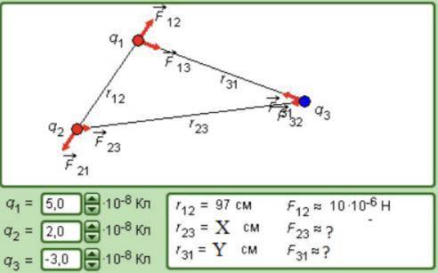 X=80 Y=85 Вычислить F23 и F31 по закону Кулона. Одинаковы ли по знаку (одноименные или разноименные)
