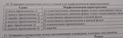 Установите соответствие между словами и их морфологической характеристикой