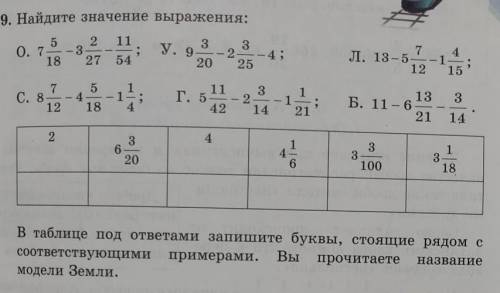 Найдите значение выражения 7 5/18 - 3 2/27 - 11/54