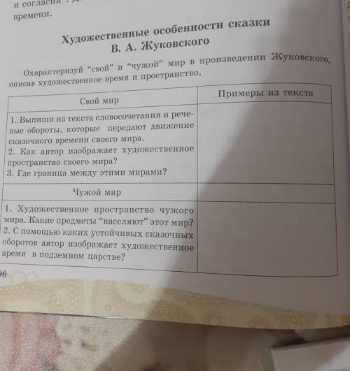 Художественные особенности сказки В. А. Жуковского пещу Охарактеризуй “свой и чужой мир в произвед