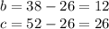 b = 38 - 26 = 12 \\ c = 52 - 26 = 26