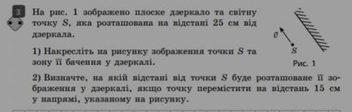 на рис 1 зображено плоске дзеркало та світну точку S, яка розташована на відстані 25 см від дзеркала