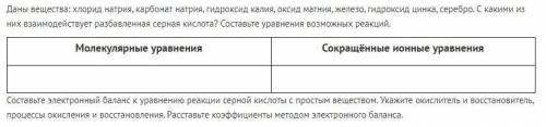 Заполните таблицу в любом виде