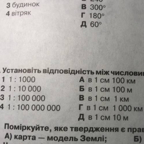 установіть відповідність між числовими та іменованими видами масштабу