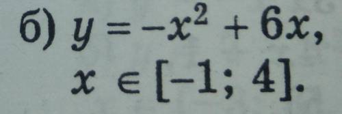 Построить график функций y=-x^2+6x, x ∈ [-1:4]