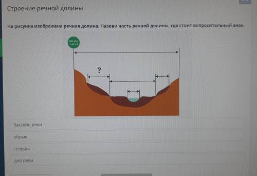 На рисунке изображена речная долина. назови часть речной долины, где стоит вопросительный знак.