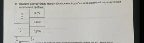 найдите соответствие между обыкновенной дробью и бесконечной периодической десятичной дробью СОР 6 к