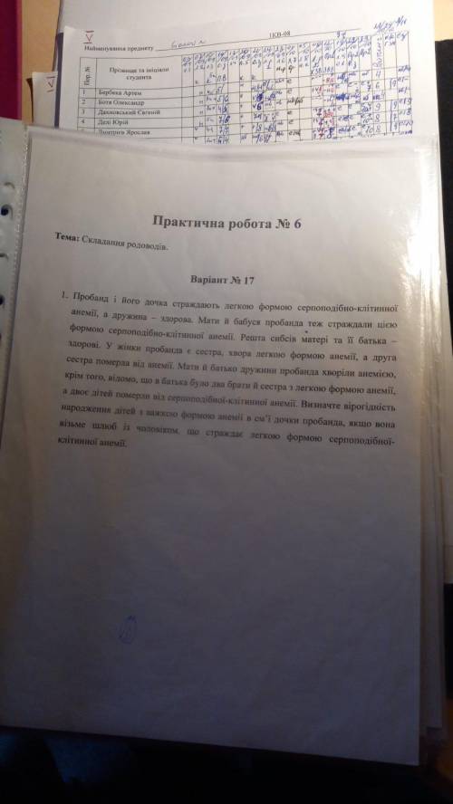 пробанд і його дочка страждають легкою формою серпоподібно-клітинної анемії а дружина здорова мати й