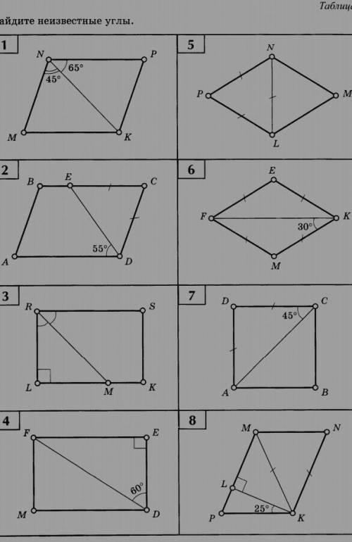 надо найти неизвестные углы